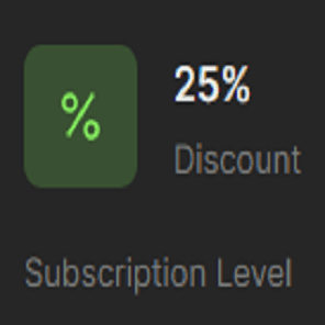 Subscription Level